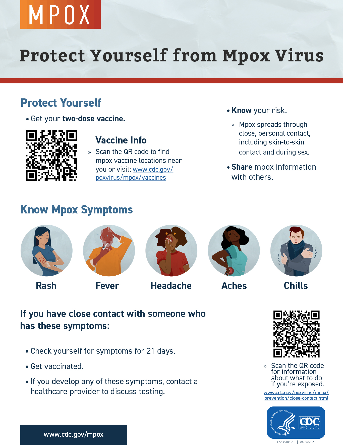 Protect Yourself From Mpox