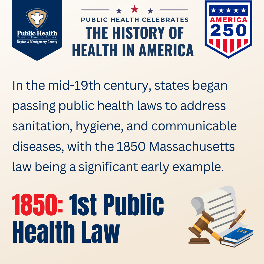 1850 First Public Health Law