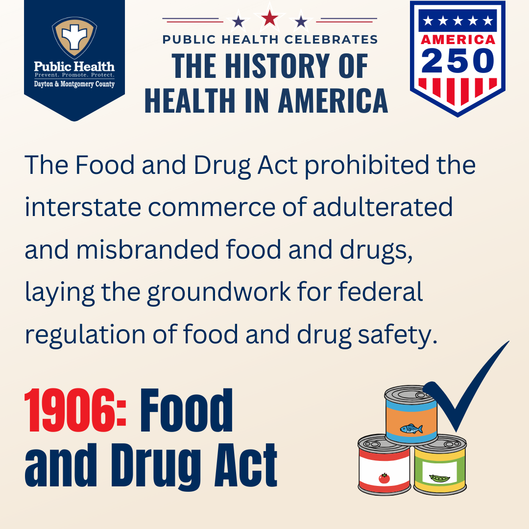 1906Food and Drug Act