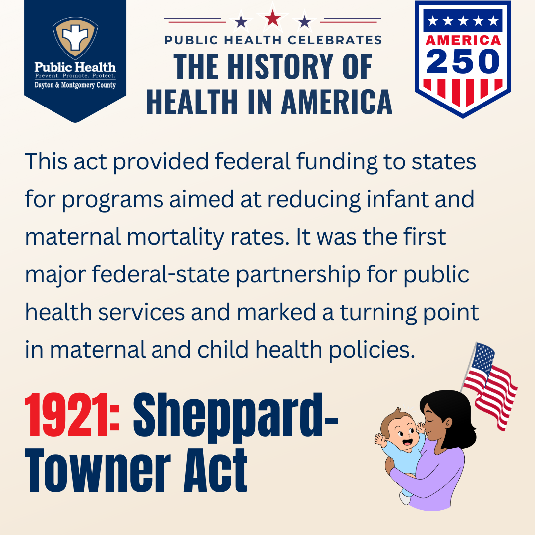 1921 Sheppard-Towner Act