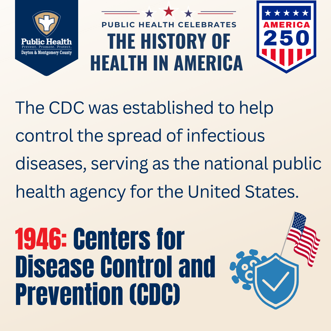 1946_ Centers for Disease Control and Prevention CDC