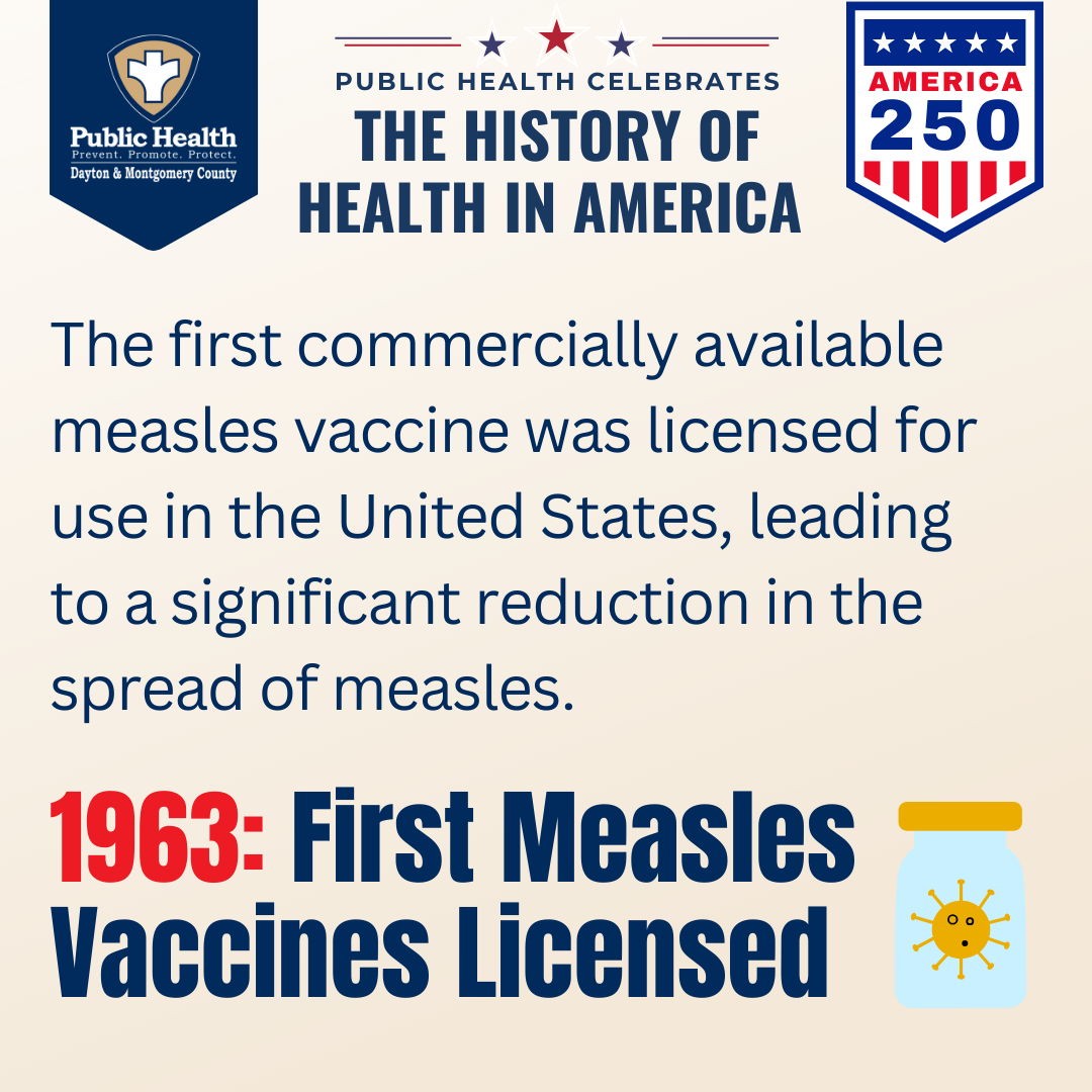 1963 First Measles Vaccines Licensed