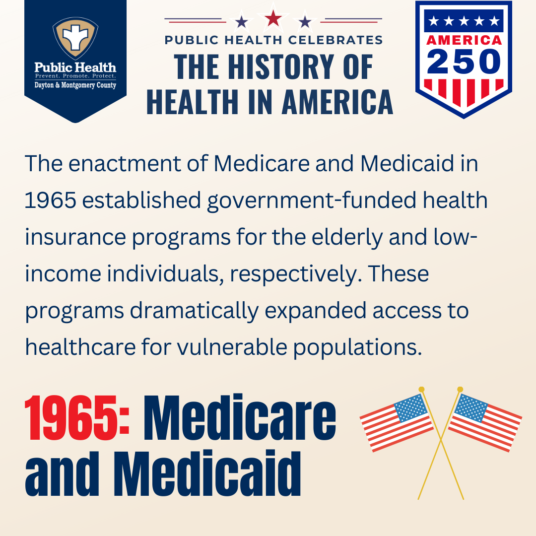 1965  Medicare and Medicaid.png