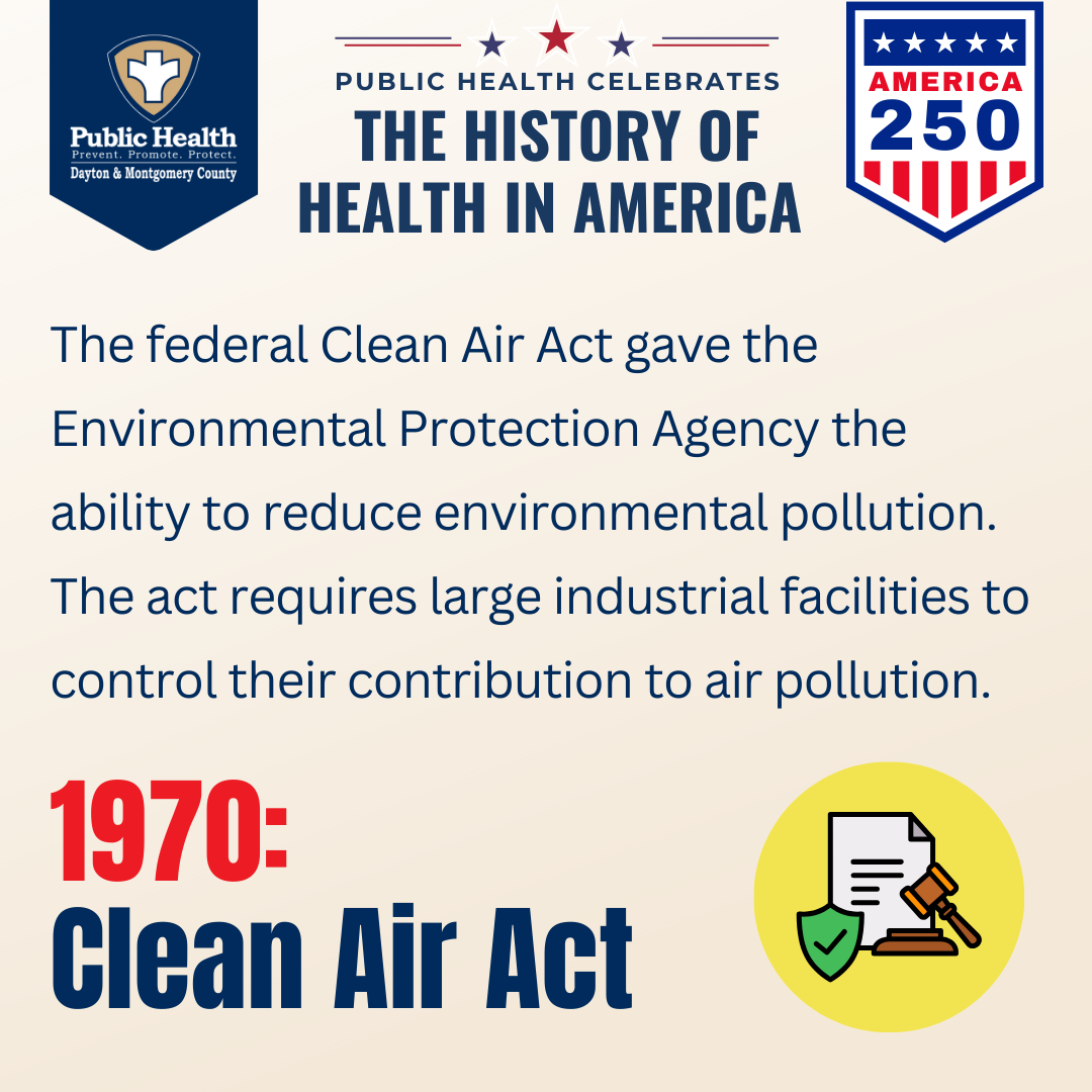 1970 Clean Air
